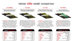 Lobster Elite Grand V Limited Edition Tennis Ball Machine -Racquetguys Lobster ModelComparison Elite Series 0827bcd7 54e6 4096 8e49 afae393d8e22